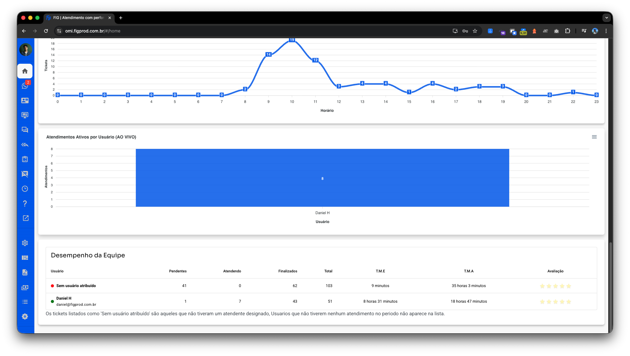 Captura de Tela 2025-12-03 às 20.05.23